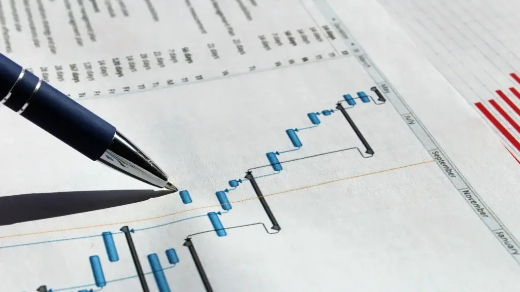 Project management 1