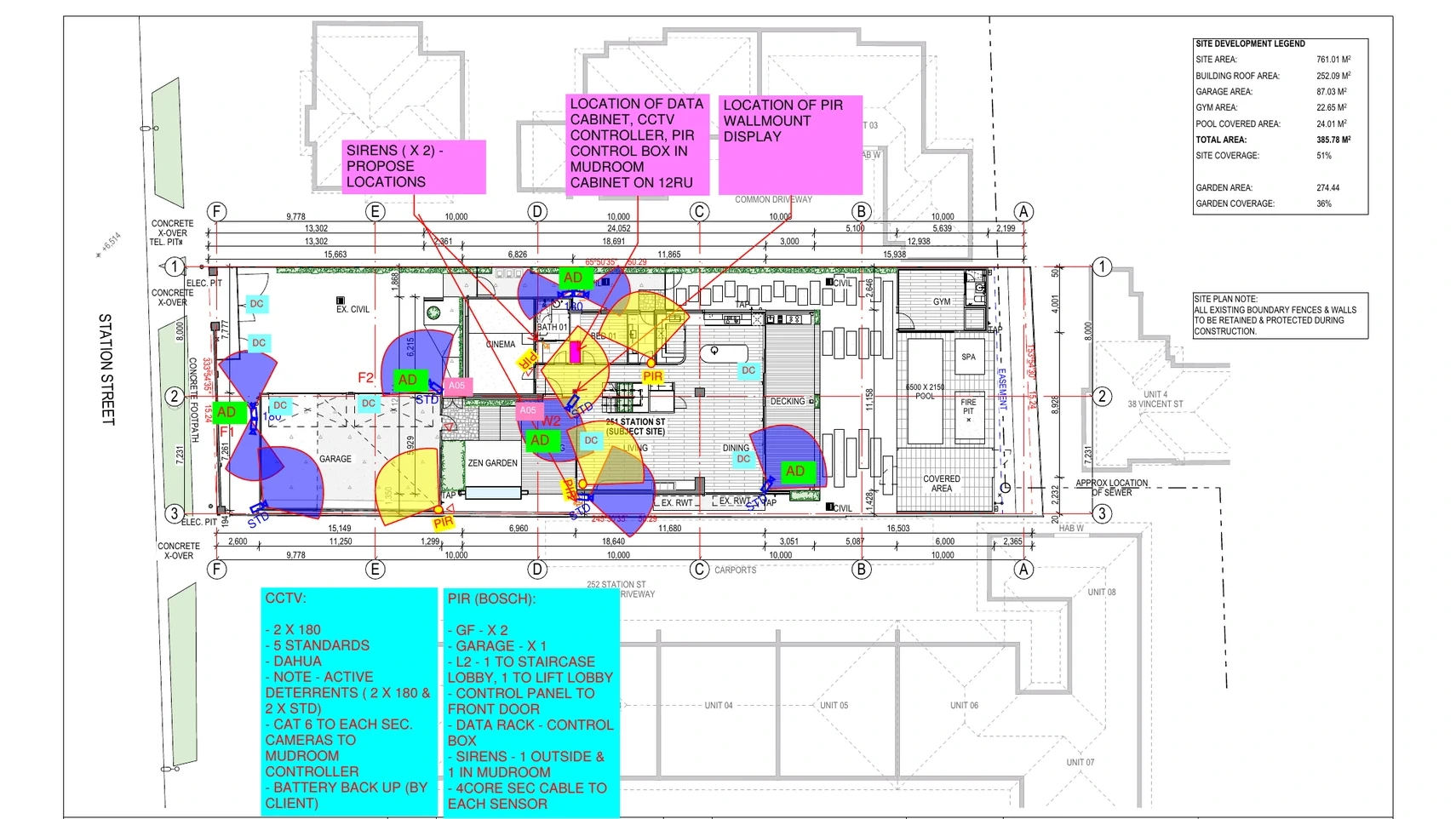 Site plan showing camera positions and coverage across the property