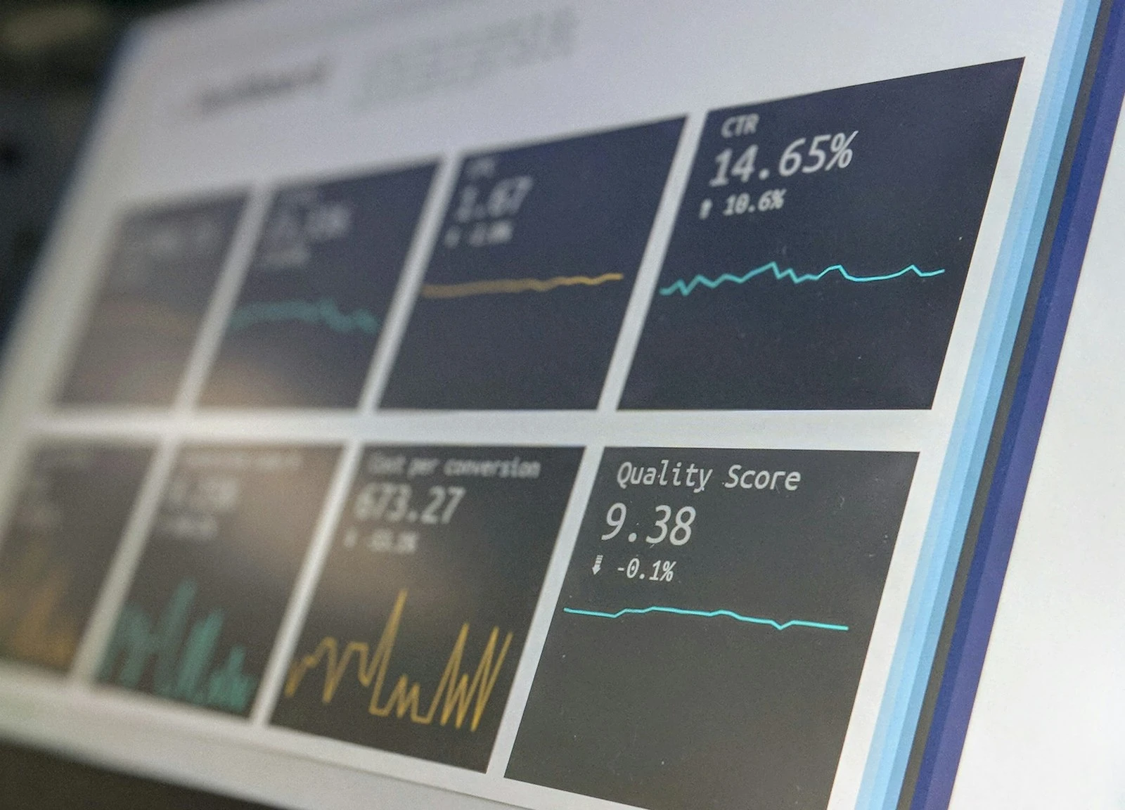 Project performance charts on a screen